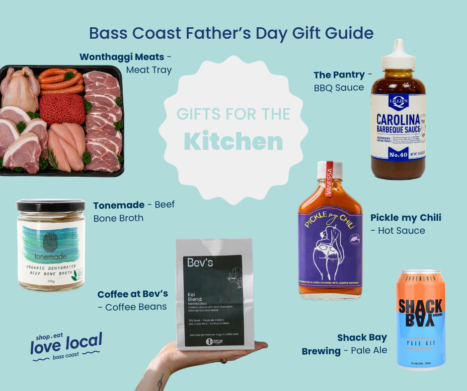 Gift Guides (1) Gift Guides (1)
